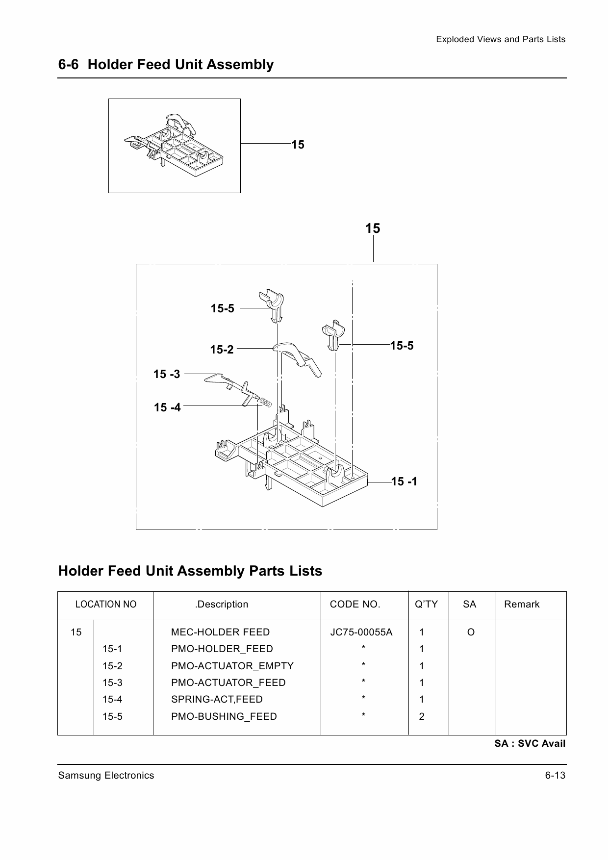 Samsung FACXIMILE SF-5100 Parts Manual-6